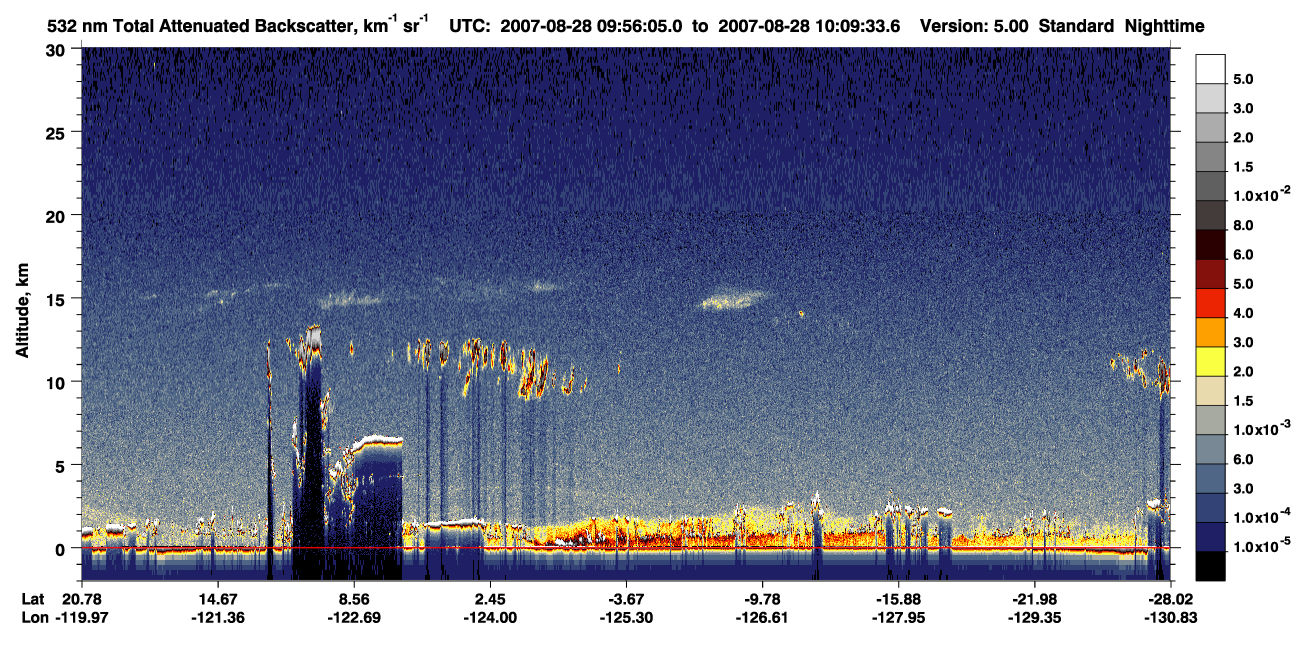 /calipso-imagery/data/BROWSE/production/V5-00/2007-08-28/2007-08-28_09-42-36_V5.00_2_1_CVDcolormap.png image missing