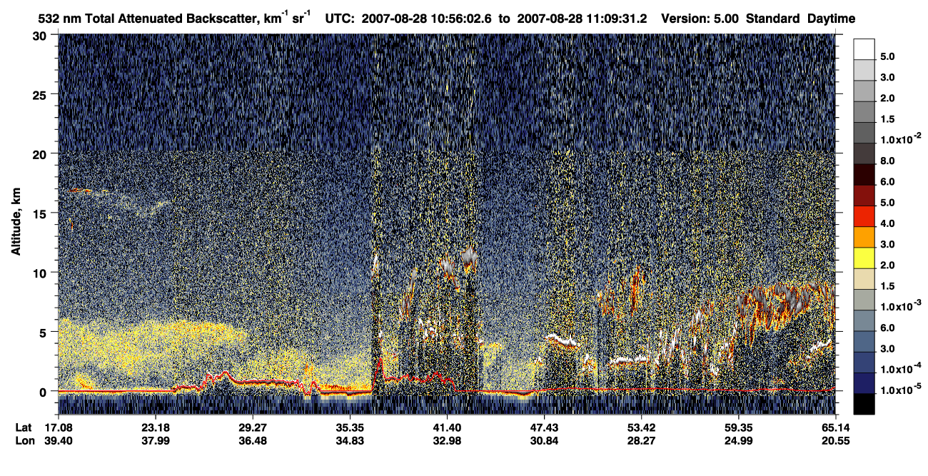 /calipso-imagery/data/BROWSE/production/V5-00/2007-08-28/2007-08-28_10-29-06_V5.00_3_1_CVDcolormap.png image missing
