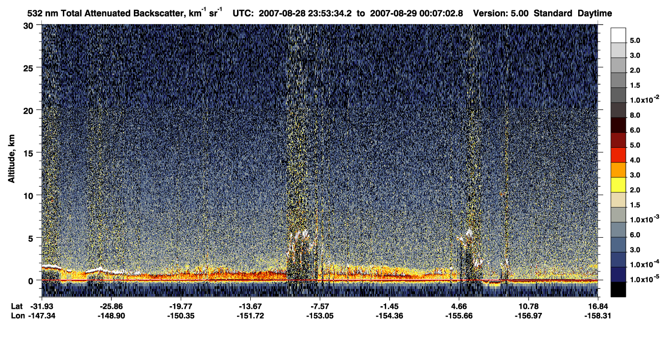 /calipso-imagery/data/BROWSE/production/V5-00/2007-08-28/2007-08-28_23-40-08_V5.00_2_1_CVDcolormap.png image missing