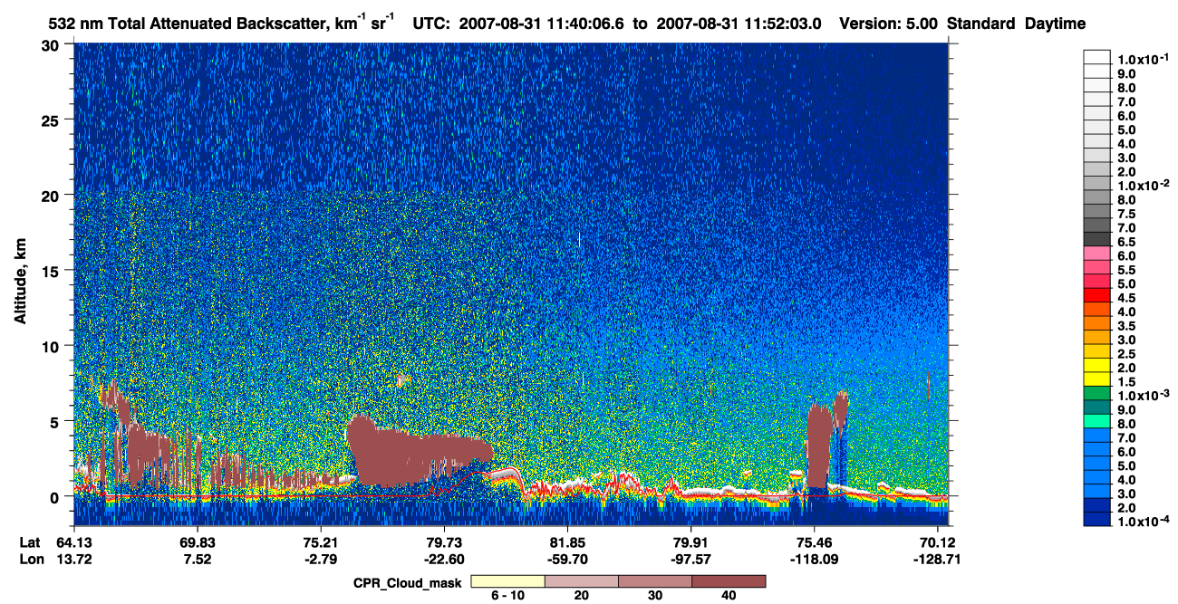 /calipso-imagery/data/BROWSE/production/V5-00/2007-08-31/2007-08-31_10-59-41_V5.00_4_1_cloudsat_ccm.png