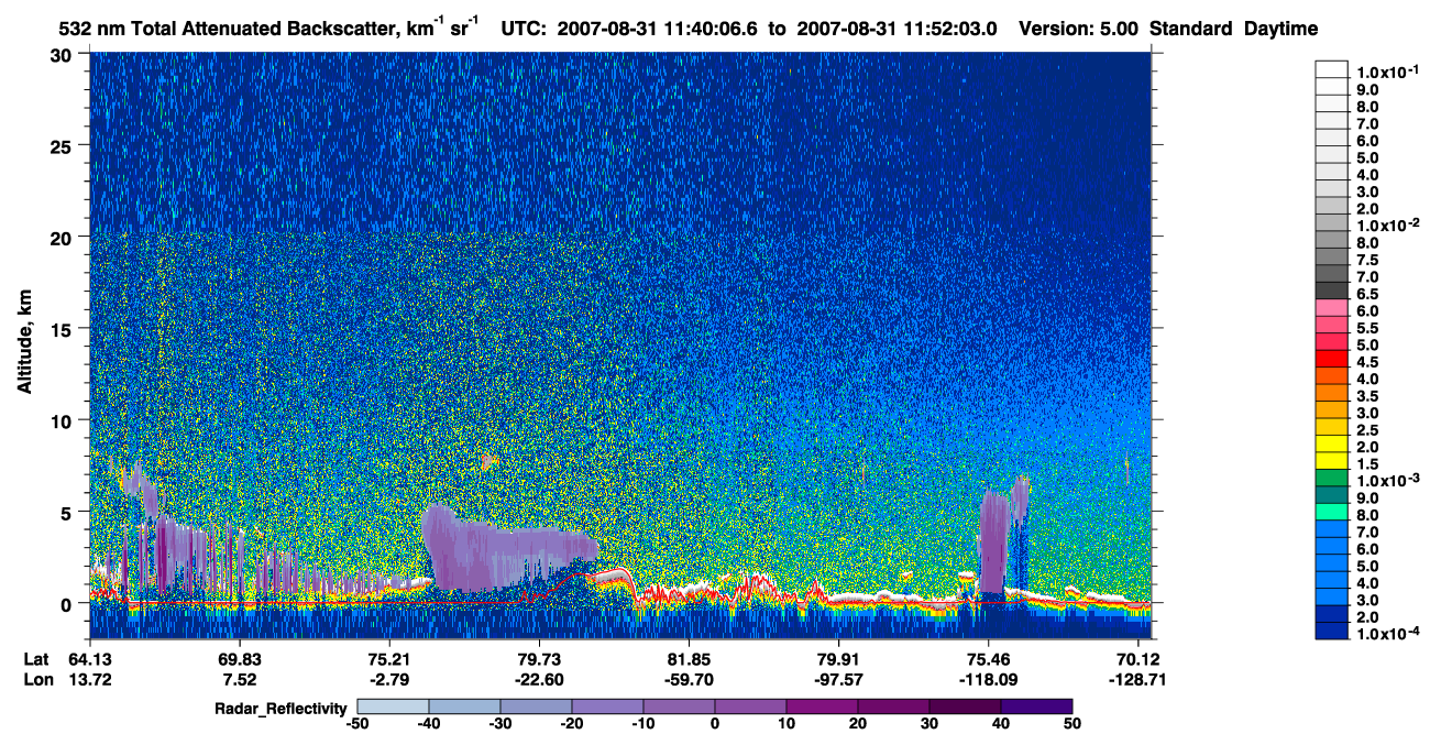 /calipso-imagery/data/BROWSE/production/V5-00/2007-08-31/2007-08-31_10-59-41_V5.00_4_1_cloudsat_rr.png