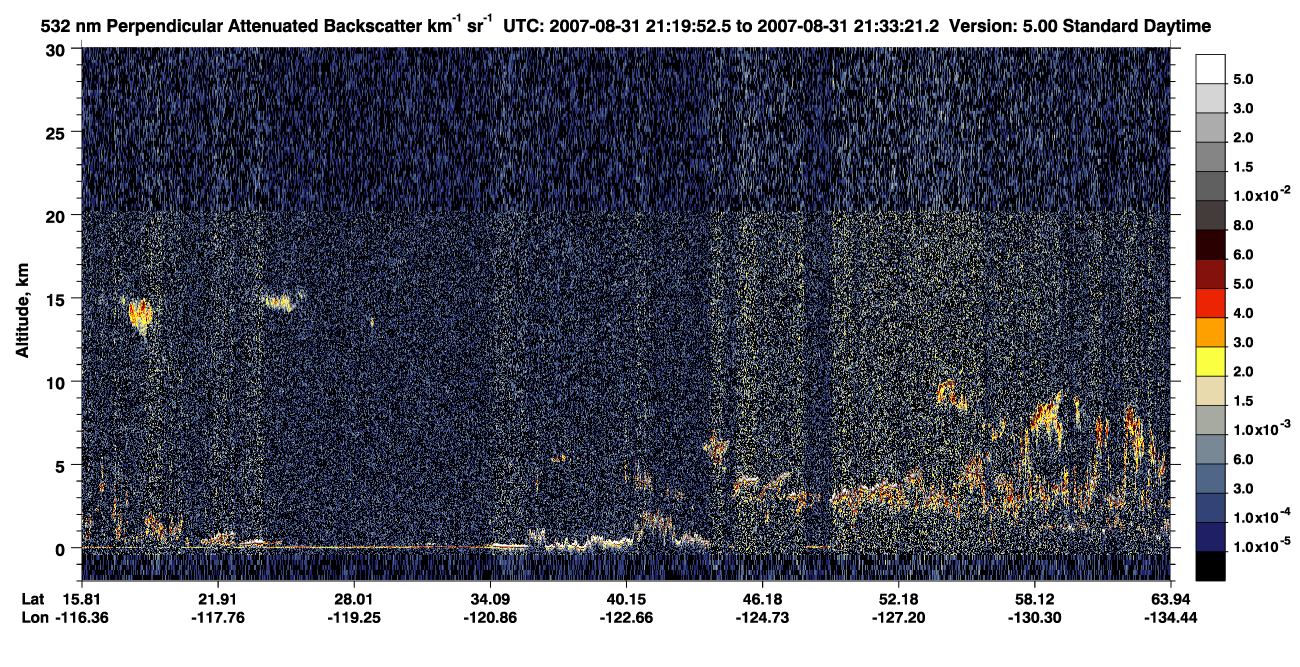 /calipso-imagery/data/BROWSE/production/V5-00/2007-08-31/2007-08-31_20-52-57_V5.00_3_2_CVDcolormap.png image missing