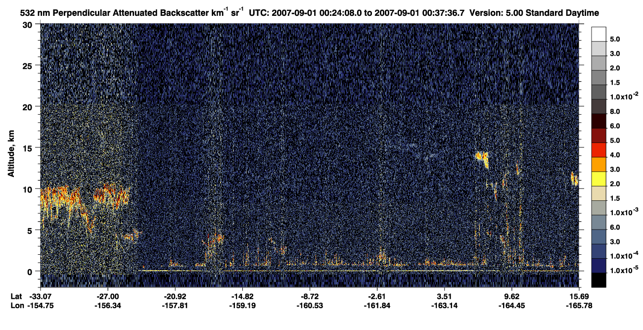/calipso-imagery/data/BROWSE/production/V5-00/2007-09-01/2007-09-01_00-10-38_V5.00_2_2_CVDcolormap.png image missing