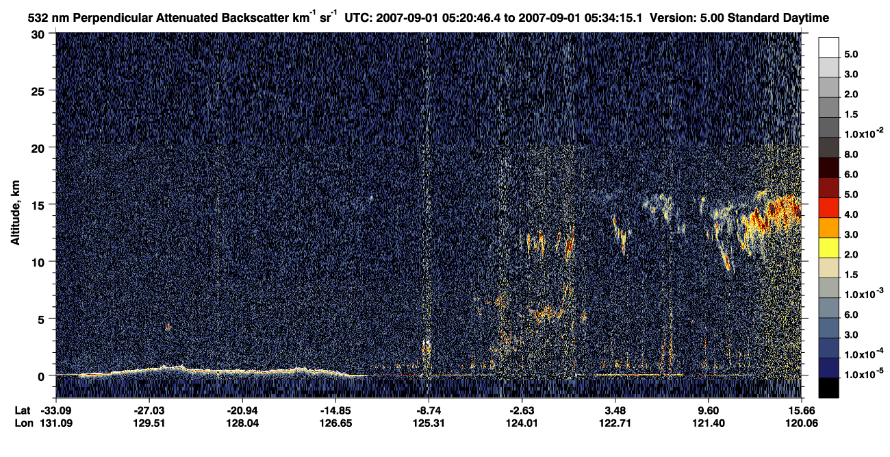 /calipso-imagery/data/BROWSE/production/V5-00/2007-09-01/2007-09-01_05-07-18_V5.00_2_2_CVDcolormap.png image missing