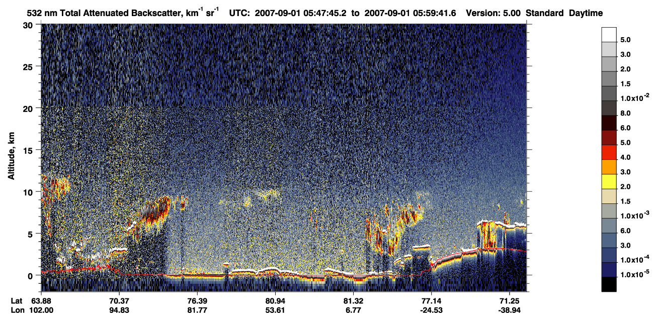 /calipso-imagery/data/BROWSE/production/V5-00/2007-09-01/2007-09-01_05-07-18_V5.00_4_1_CVDcolormap.png image missing
