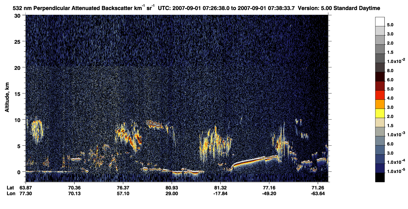 /calipso-imagery/data/BROWSE/production/V5-00/2007-09-01/2007-09-01_06-46-13_V5.00_4_2_CVDcolormap.png image missing