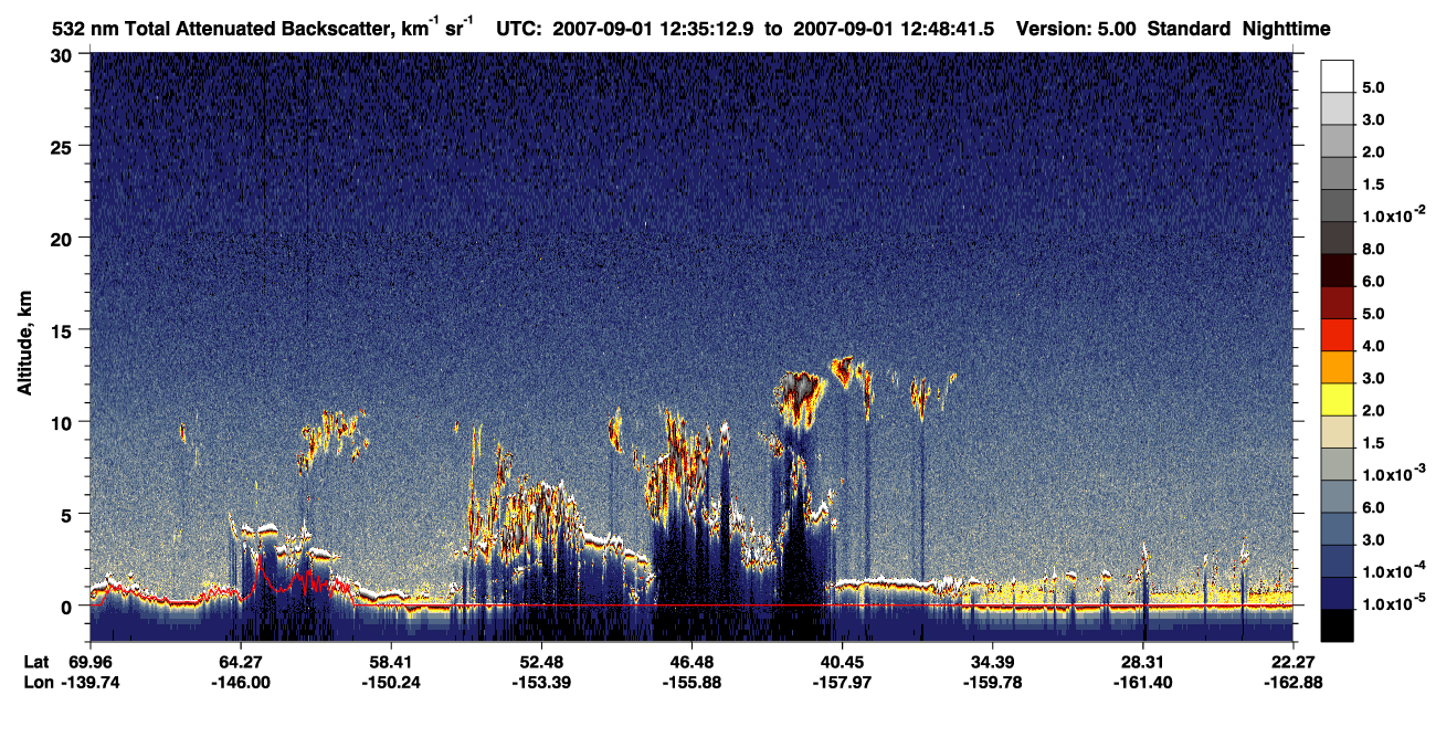 /calipso-imagery/data/BROWSE/production/V5-00/2007-09-01/2007-09-01_12-35-14_V5.00_1_1_CVDcolormap.png image missing
