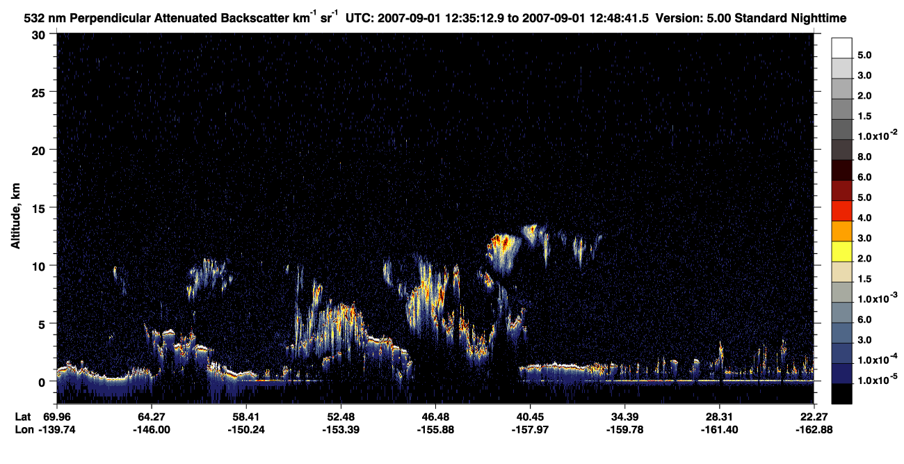 /calipso-imagery/data/BROWSE/production/V5-00/2007-09-01/2007-09-01_12-35-14_V5.00_1_2_CVDcolormap.png image missing