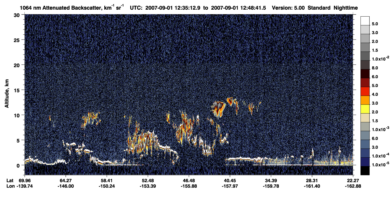 /calipso-imagery/data/BROWSE/production/V5-00/2007-09-01/2007-09-01_12-35-14_V5.00_1_4_CVDcolormap.png image missing