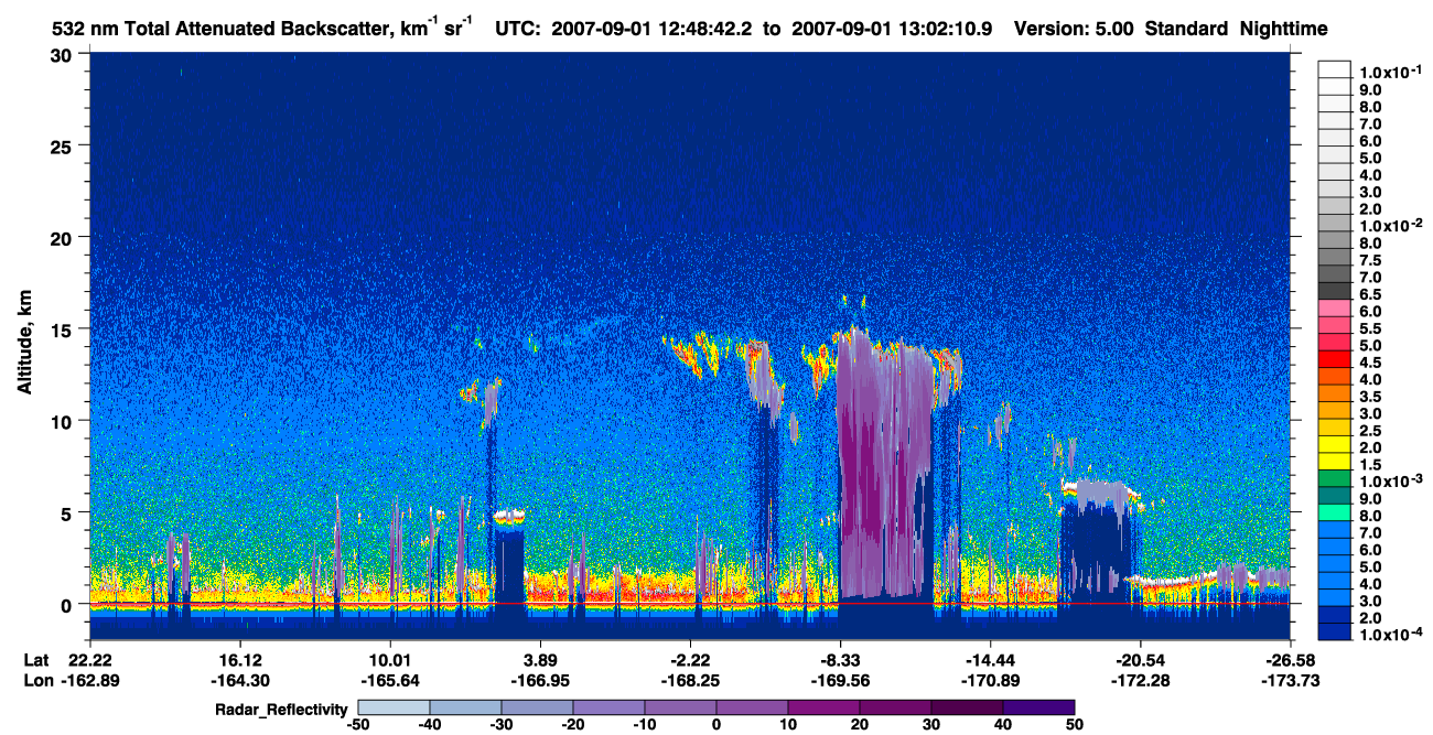 /calipso-imagery/data/BROWSE/production/V5-00/2007-09-01/2007-09-01_12-35-14_V5.00_2_1_cloudsat_rr.png