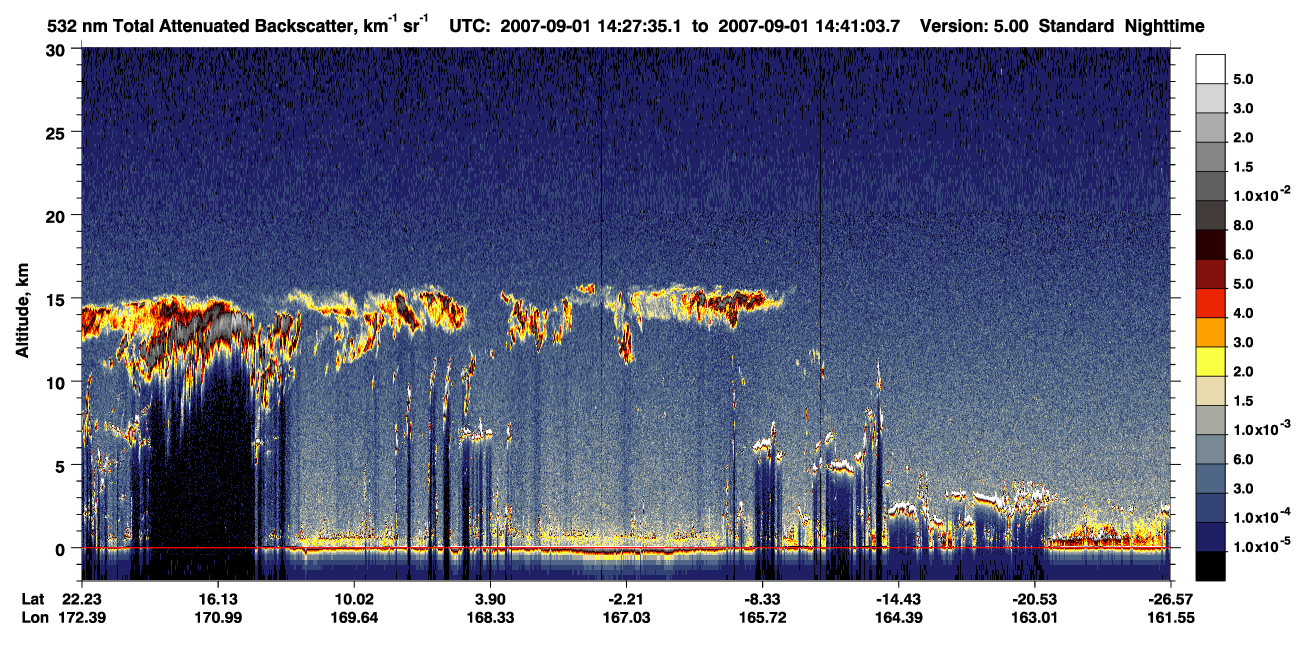 /calipso-imagery/data/BROWSE/production/V5-00/2007-09-01/2007-09-01_14-14-09_V5.00_2_1_CVDcolormap.png image missing