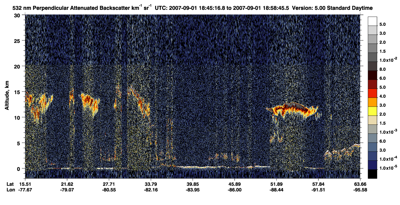 /calipso-imagery/data/BROWSE/production/V5-00/2007-09-01/2007-09-01_18-18-20_V5.00_3_2_CVDcolormap.png image missing