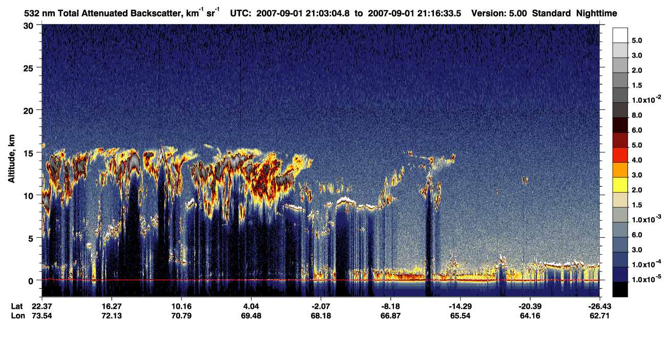 /calipso-imagery/data/BROWSE/production/V5-00/2007-09-01/2007-09-01_20-49-35_V5.00_2_1_CVDcolormap.png image missing