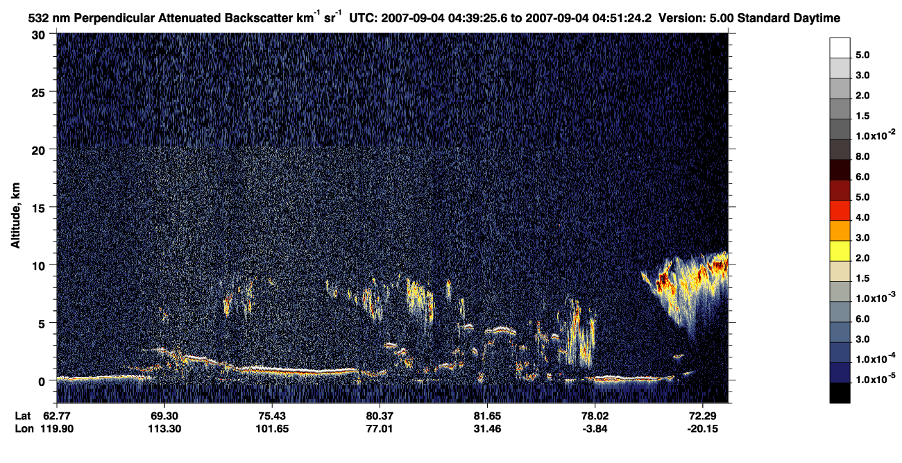 /calipso-imagery/data/BROWSE/production/V5-00/2007-09-04/2007-09-04_03-58-57_V5.00_4_2_CVDcolormap.png image missing