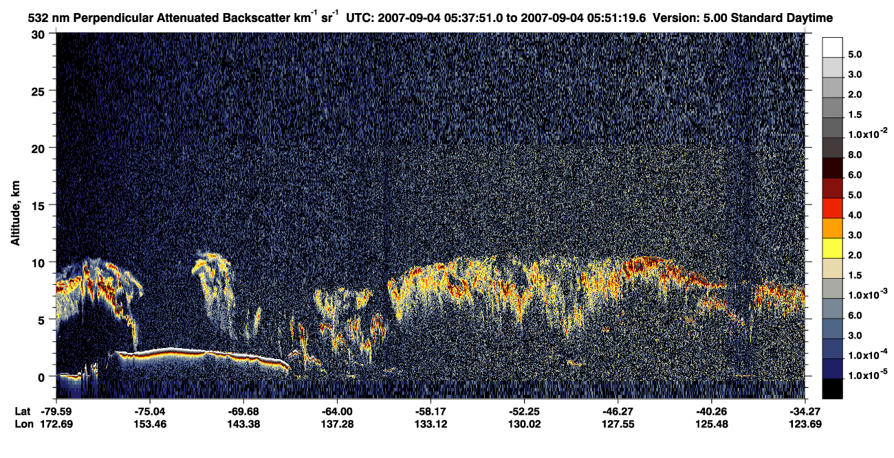 /calipso-imagery/data/BROWSE/production/V5-00/2007-09-04/2007-09-04_05-37-53_V5.00_1_2_CVDcolormap.png image missing