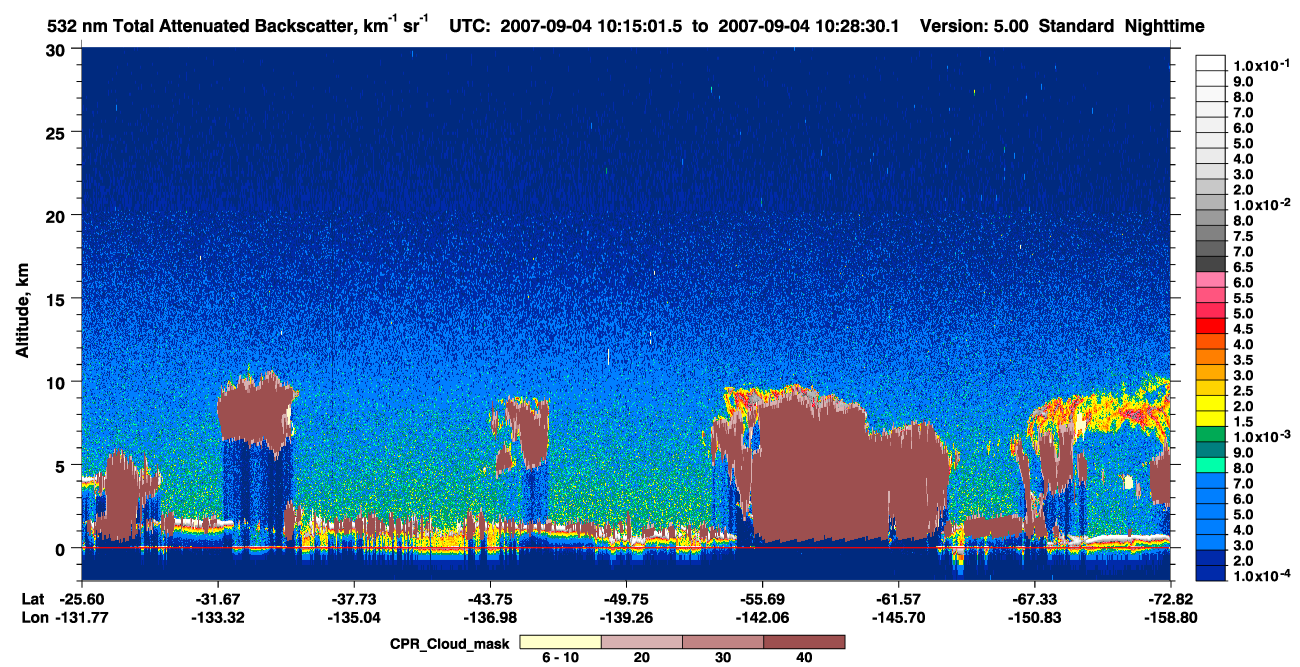 /calipso-imagery/data/BROWSE/production/V5-00/2007-09-04/2007-09-04_09-48-03_V5.00_3_1_cloudsat_ccm.png