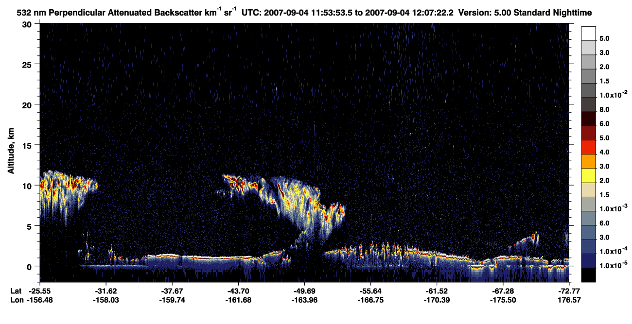 /calipso-imagery/data/BROWSE/production/V5-00/2007-09-04/2007-09-04_11-26-58_V5.00_3_2_CVDcolormap.png image missing