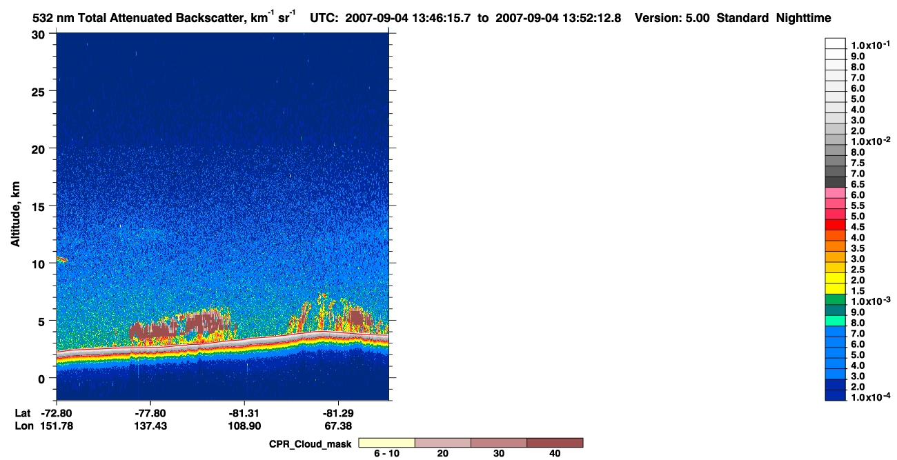 /calipso-imagery/data/BROWSE/production/V5-00/2007-09-04/2007-09-04_13-05-49_V5.00_4_1_cloudsat_ccm.png