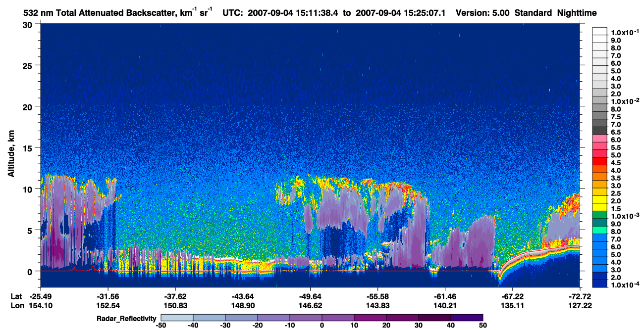 /calipso-imagery/data/BROWSE/production/V5-00/2007-09-04/2007-09-04_14-44-39_V5.00_3_1_cloudsat_rr.png