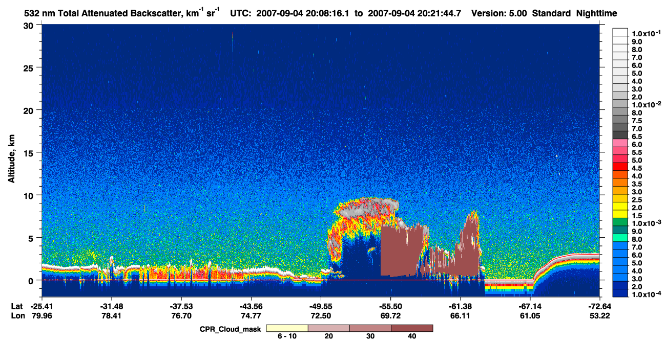 /calipso-imagery/data/BROWSE/production/V5-00/2007-09-04/2007-09-04_19-41-19_V5.00_3_1_cloudsat_ccm.png