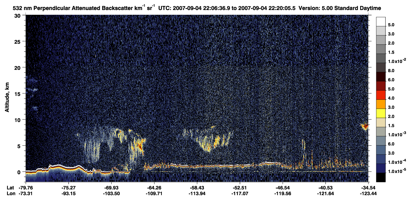 /calipso-imagery/data/BROWSE/production/V5-00/2007-09-04/2007-09-04_22-06-40_V5.00_1_2_CVDcolormap.png image missing