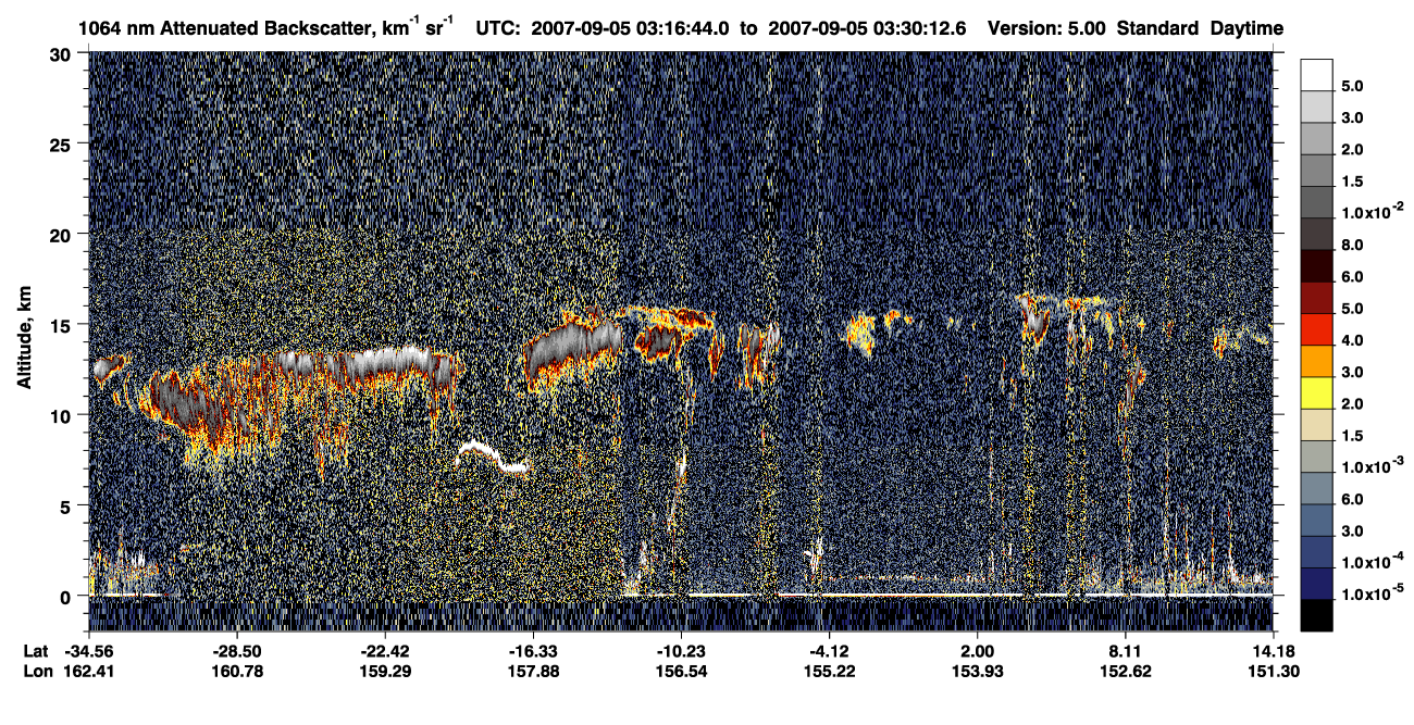 /calipso-imagery/data/BROWSE/production/V5-00/2007-09-05/2007-09-05_03-03-15_V5.00_2_4_CVDcolormap.png image missing