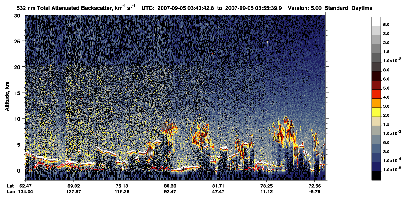 /calipso-imagery/data/BROWSE/production/V5-00/2007-09-05/2007-09-05_03-03-15_V5.00_4_1_CVDcolormap.png image missing