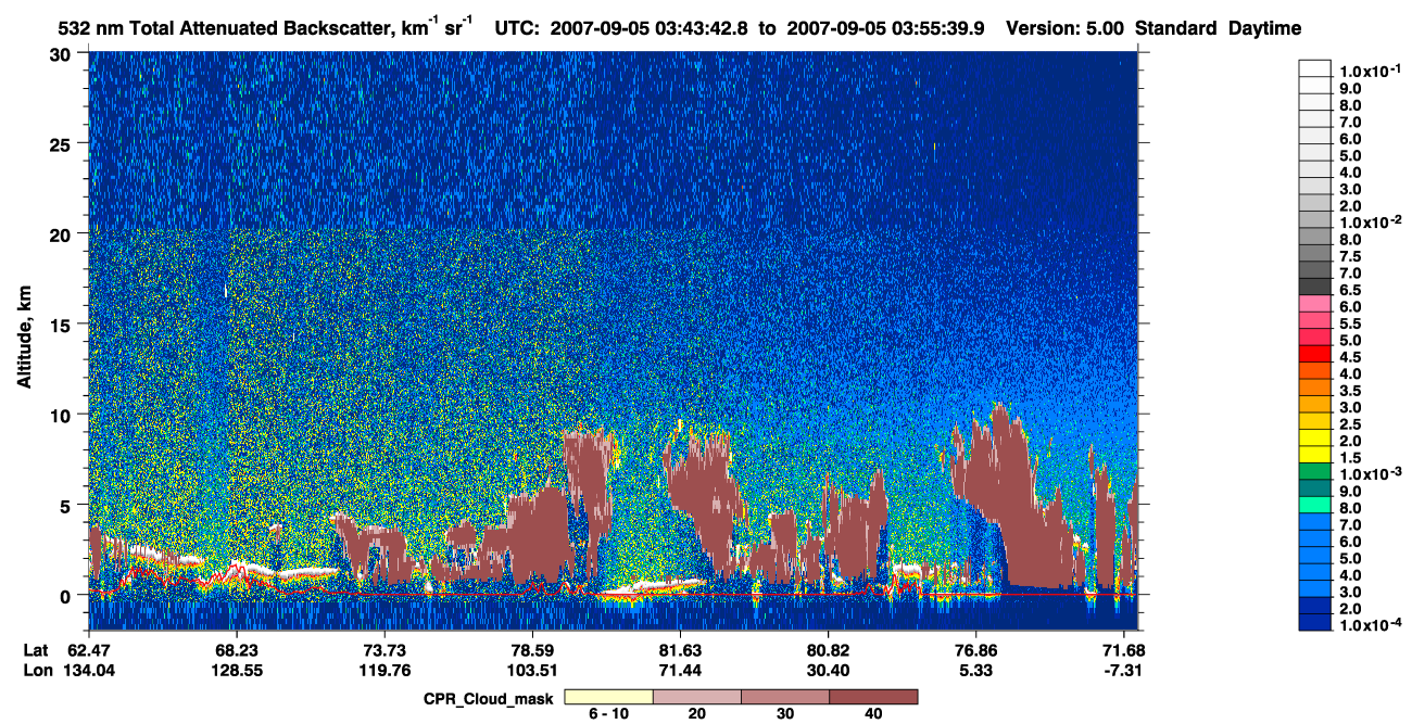 /calipso-imagery/data/BROWSE/production/V5-00/2007-09-05/2007-09-05_03-03-15_V5.00_4_1_cloudsat_ccm.png