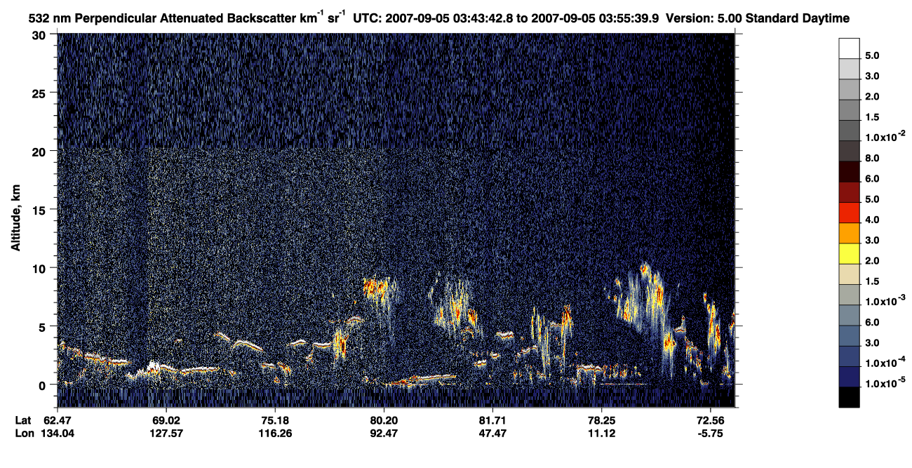 /calipso-imagery/data/BROWSE/production/V5-00/2007-09-05/2007-09-05_03-03-15_V5.00_4_2_CVDcolormap.png image missing