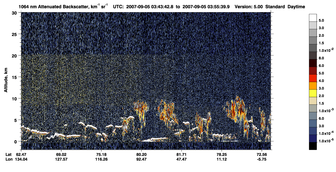 /calipso-imagery/data/BROWSE/production/V5-00/2007-09-05/2007-09-05_03-03-15_V5.00_4_4_CVDcolormap.png image missing