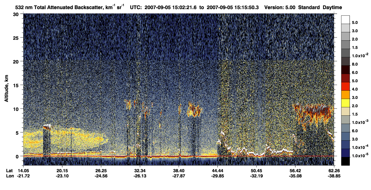 /calipso-imagery/data/BROWSE/production/V5-00/2007-09-05/2007-09-05_14-35-22_V5.00_3_1_CVDcolormap.png image missing