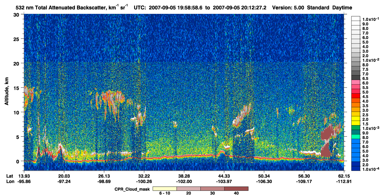 /calipso-imagery/data/BROWSE/production/V5-00/2007-09-05/2007-09-05_19-32-03_V5.00_3_1_cloudsat_ccm.png