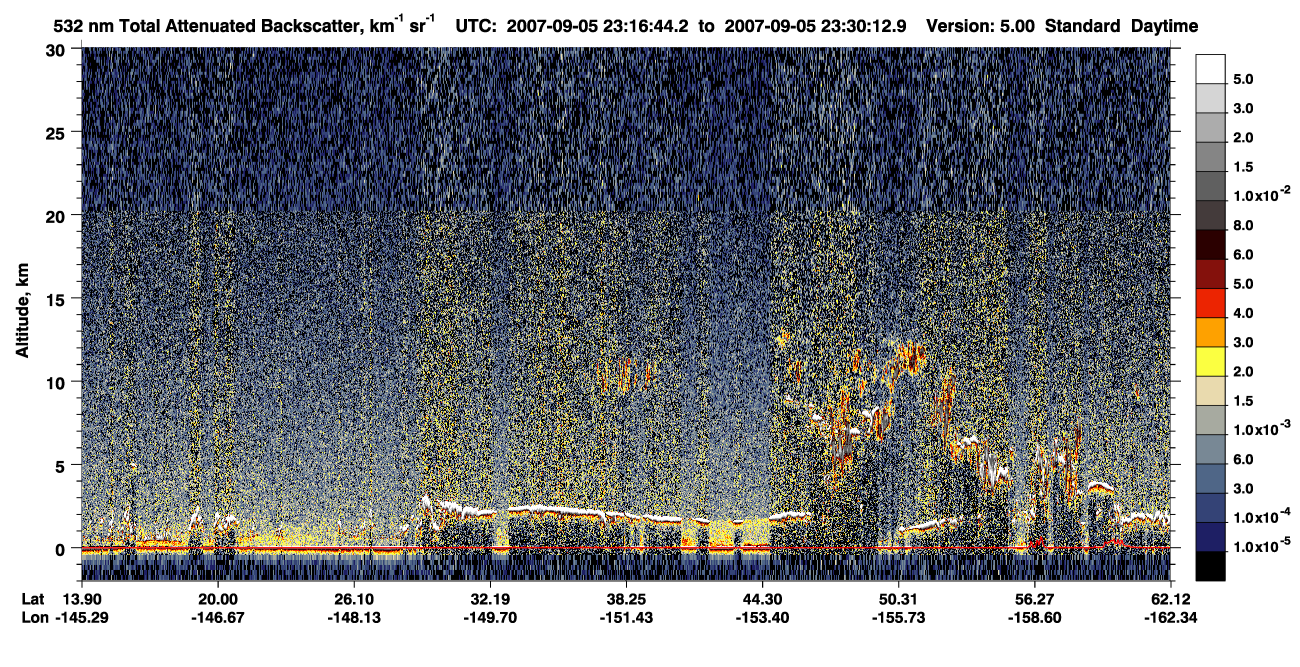/calipso-imagery/data/BROWSE/production/V5-00/2007-09-05/2007-09-05_22-49-48_V5.00_3_1_CVDcolormap.png image missing
