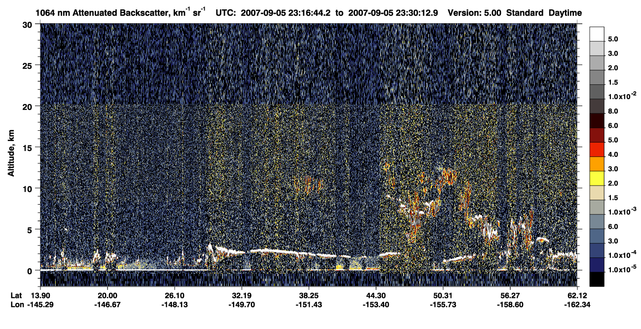 /calipso-imagery/data/BROWSE/production/V5-00/2007-09-05/2007-09-05_22-49-48_V5.00_3_4_CVDcolormap.png image missing