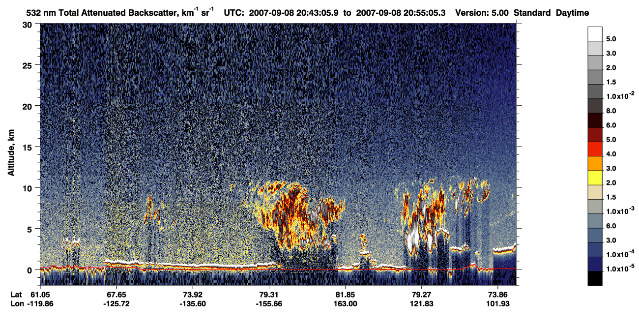 /calipso-imagery/data/BROWSE/production/V5-00/2007-09-08/2007-09-08_20-02-37_V5.00_4_1_CVDcolormap.png image missing