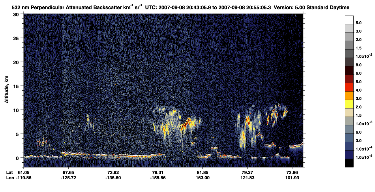 /calipso-imagery/data/BROWSE/production/V5-00/2007-09-08/2007-09-08_20-02-37_V5.00_4_2_CVDcolormap.png image missing