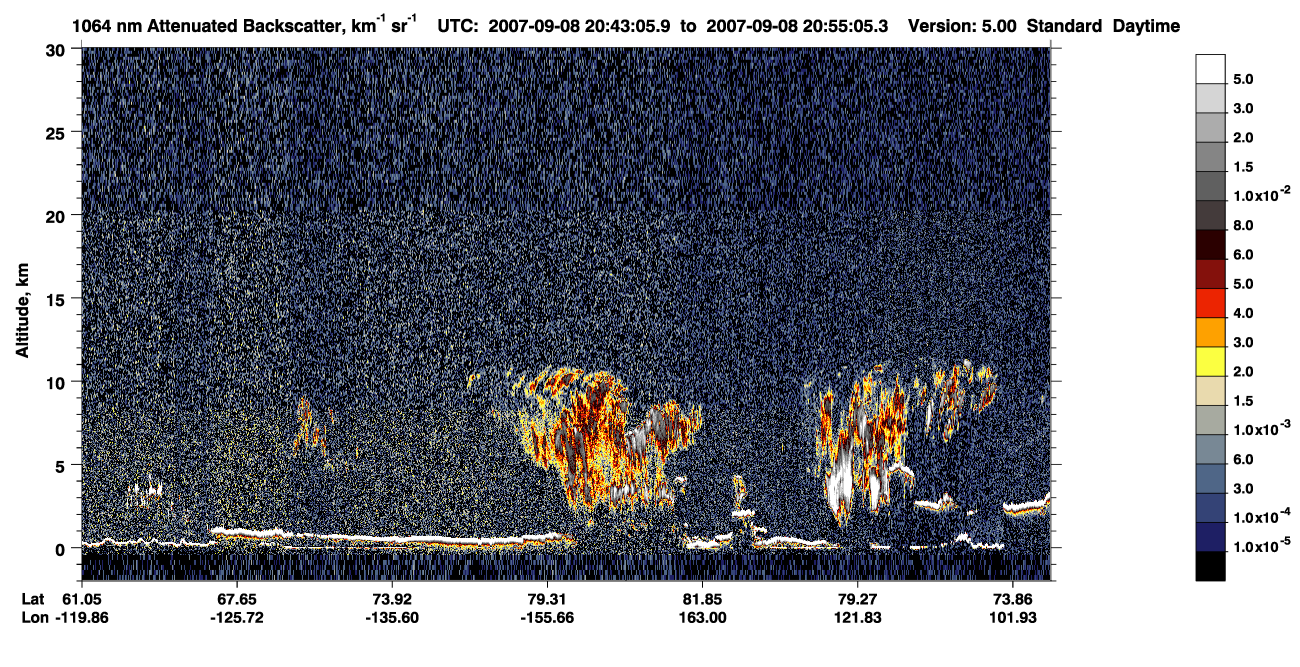 /calipso-imagery/data/BROWSE/production/V5-00/2007-09-08/2007-09-08_20-02-37_V5.00_4_4_CVDcolormap.png image missing