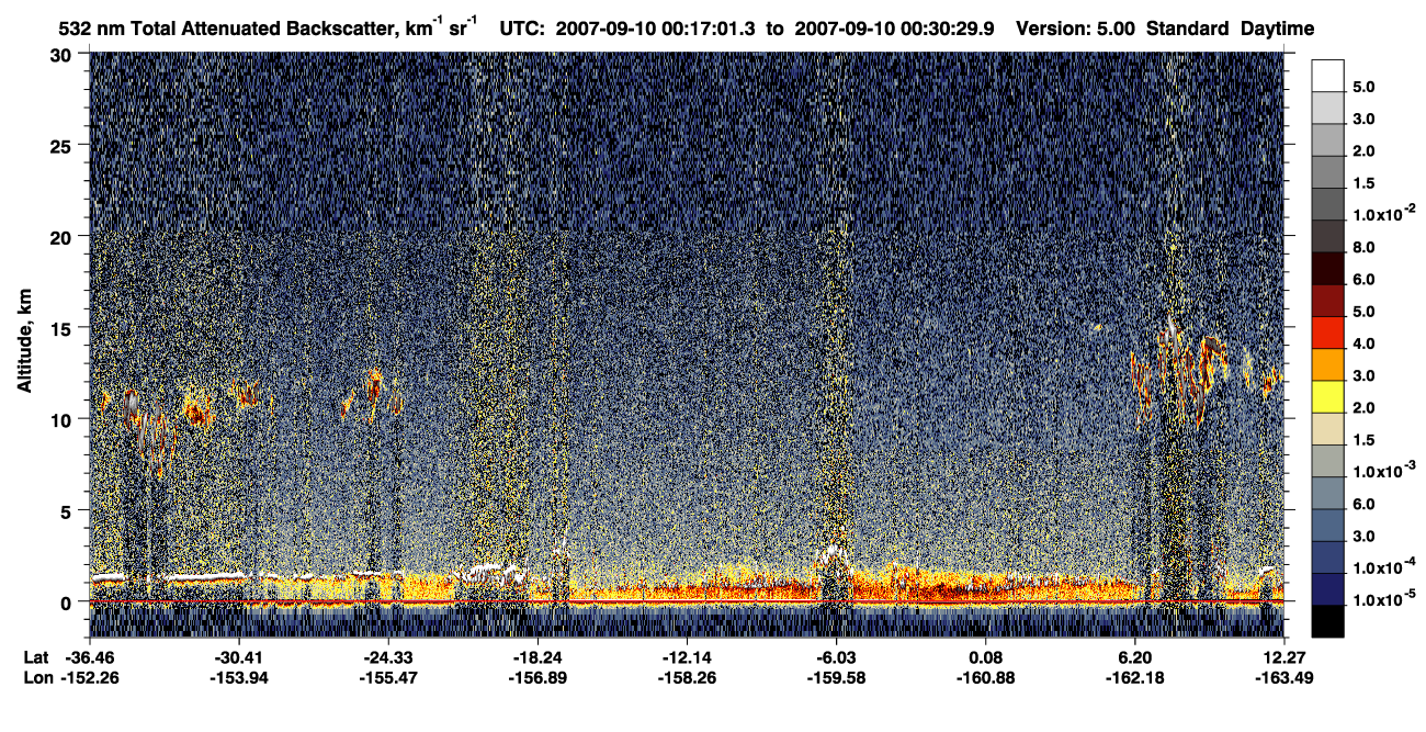 /calipso-imagery/data/BROWSE/production/V5-00/2007-09-10/2007-09-10_00-03-31_V5.00_2_1_CVDcolormap.png image missing