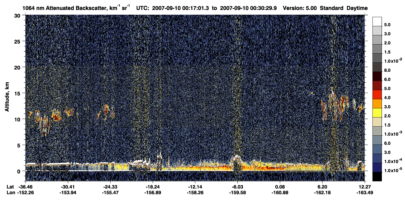/calipso-imagery/data/BROWSE/production/V5-00/2007-09-10/2007-09-10_00-03-31_V5.00_2_4_CVDcolormap.png image missing
