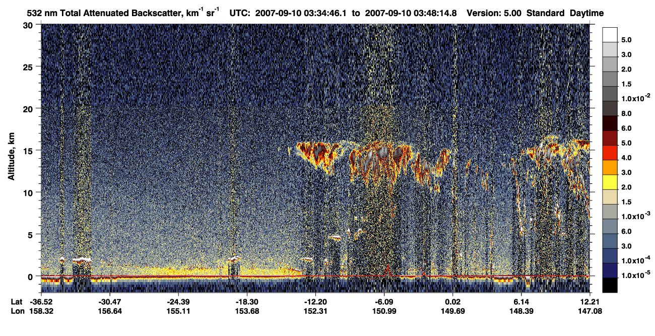 /calipso-imagery/data/BROWSE/production/V5-00/2007-09-10/2007-09-10_03-21-16_V5.00_2_1_CVDcolormap.png image missing