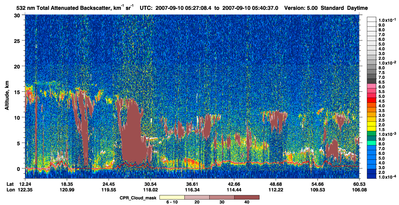/calipso-imagery/data/BROWSE/production/V5-00/2007-09-10/2007-09-10_05-00-11_V5.00_3_1_cloudsat_ccm.png