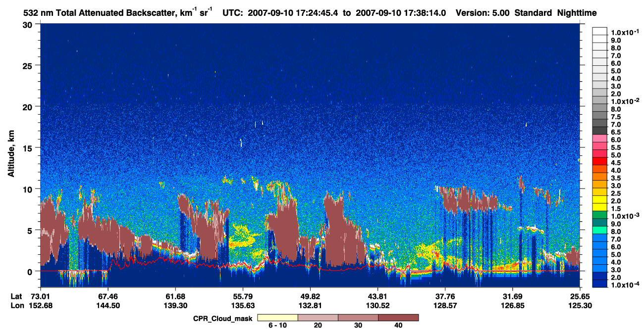 /calipso-imagery/data/BROWSE/production/V5-00/2007-09-10/2007-09-10_17-24-48_V5.00_1_1_cloudsat_ccm.png