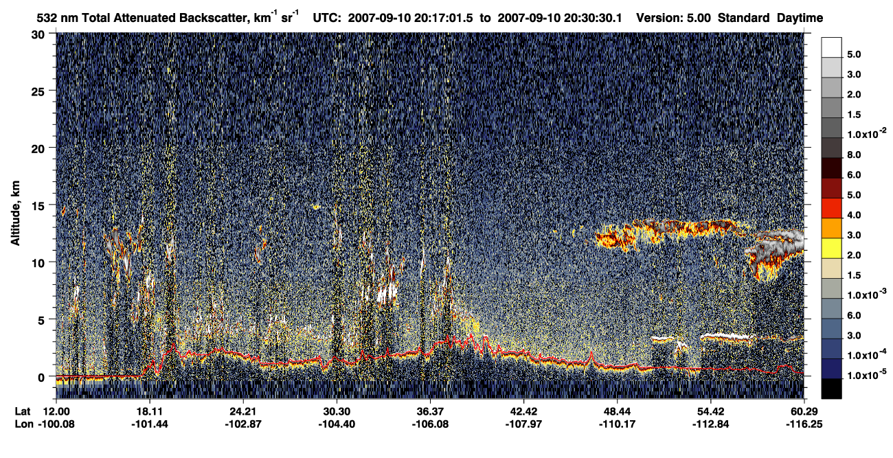 /calipso-imagery/data/BROWSE/production/V5-00/2007-09-10/2007-09-10_19-50-03_V5.00_3_1_CVDcolormap.png image missing