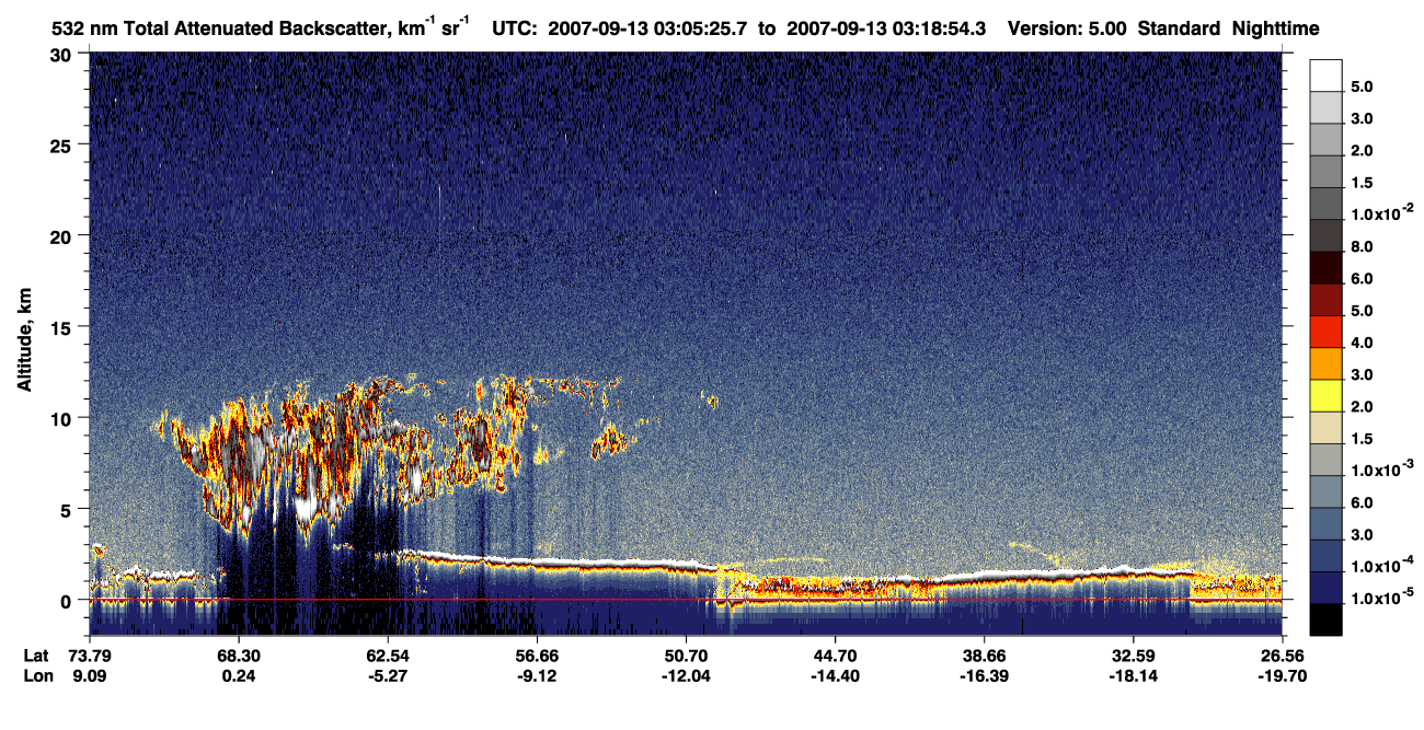 /calipso-imagery/data/BROWSE/production/V5-00/2007-09-13/2007-09-13_03-05-25_V5.00_1_1_CVDcolormap.png image missing