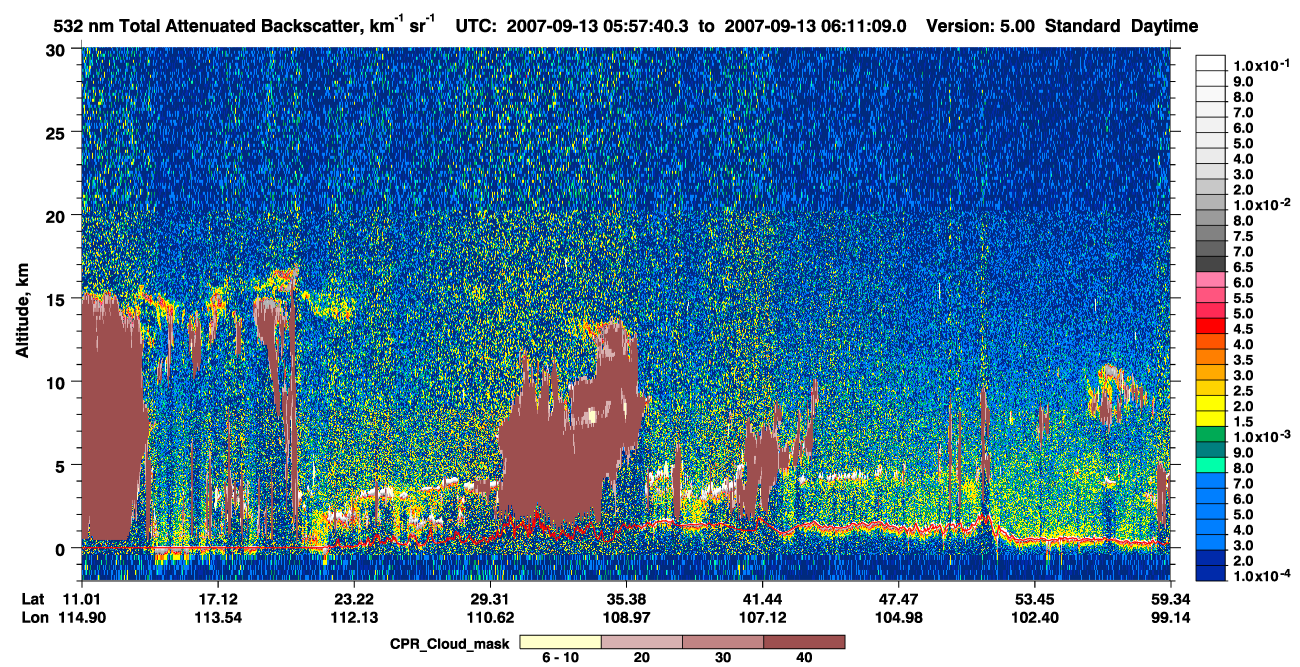 /calipso-imagery/data/BROWSE/production/V5-00/2007-09-13/2007-09-13_05-30-41_V5.00_3_1_cloudsat_ccm.png