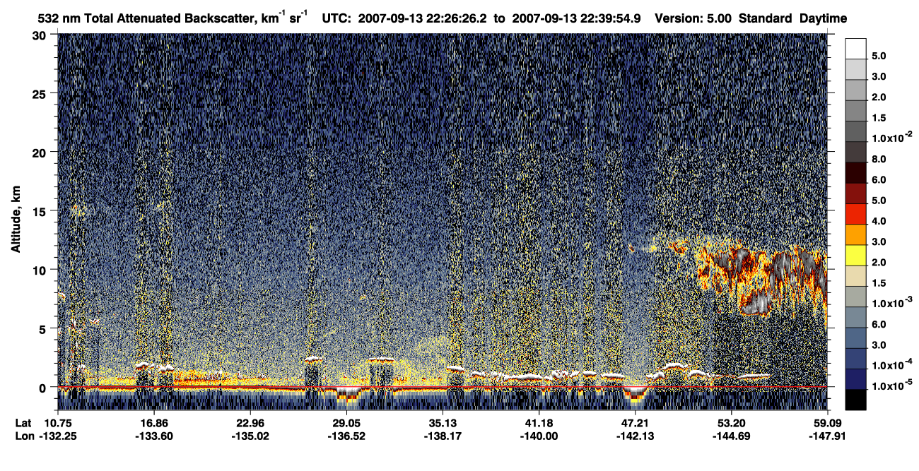 /calipso-imagery/data/BROWSE/production/V5-00/2007-09-13/2007-09-13_21-59-28_V5.00_3_1_CVDcolormap.png image missing