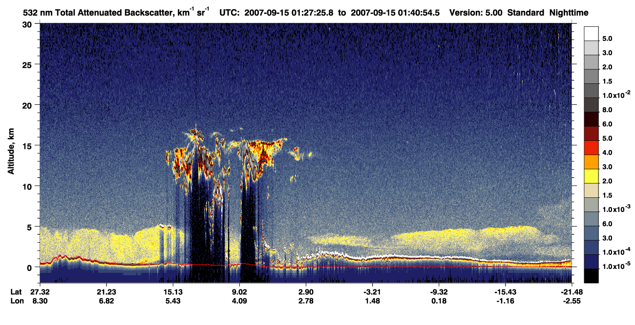 /calipso-imagery/data/BROWSE/production/V5-00/2007-09-15/2007-09-15_01-13-56_V5.00_2_1_CVDcolormap.png image missing