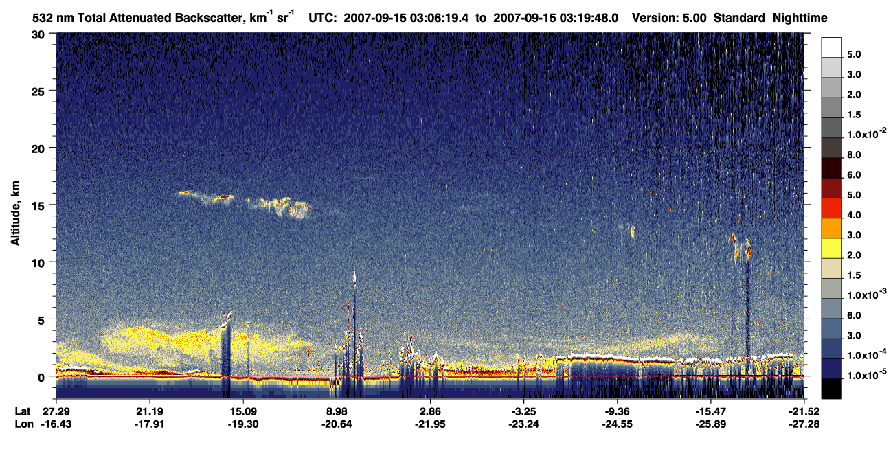 /calipso-imagery/data/BROWSE/production/V5-00/2007-09-15/2007-09-15_02-52-51_V5.00_2_1_CVDcolormap.png image missing