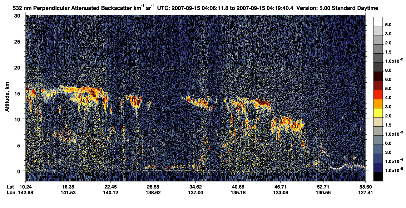 /calipso-imagery/data/BROWSE/production/V5-00/2007-09-15/2007-09-15_03-39-12_V5.00_3_2_CVDcolormap.png image missing