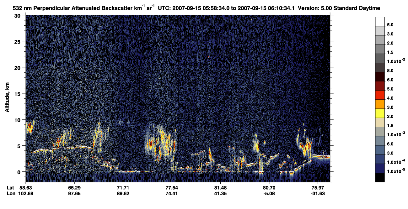 /calipso-imagery/data/BROWSE/production/V5-00/2007-09-15/2007-09-15_05-18-07_V5.00_4_2_CVDcolormap.png image missing